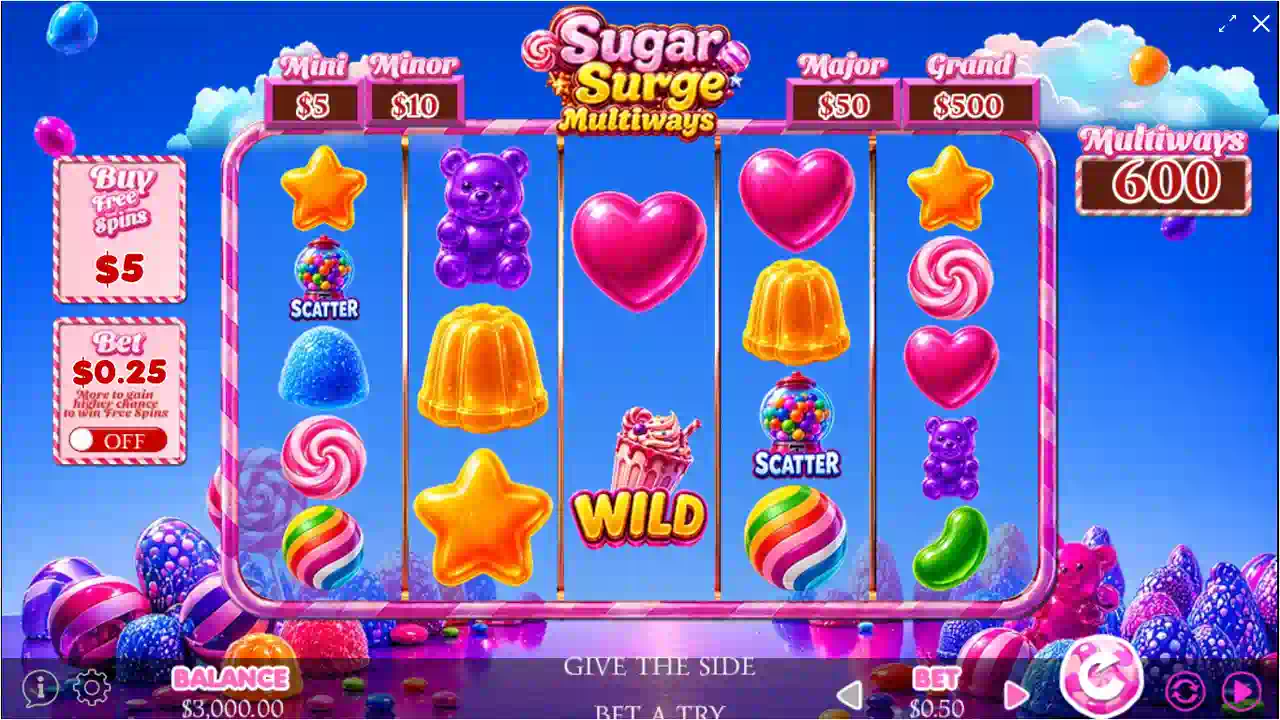 Sugar Surge: Multiways Screenshot